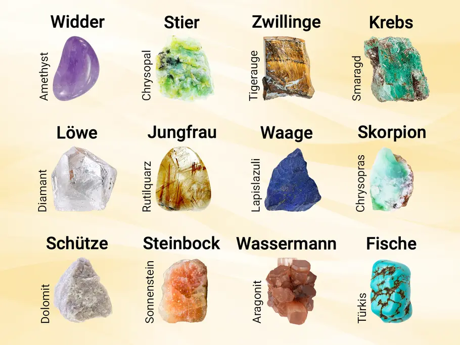 Die Ausgleichsteine der 12 Sternzeichen