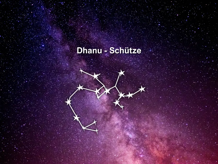 Das Sternbild Schütze ist mit weißen Sternen und Linien vor einem violettem Sternenhimmel dargestellt. Darüber steht „Dhanu - Schütze“.