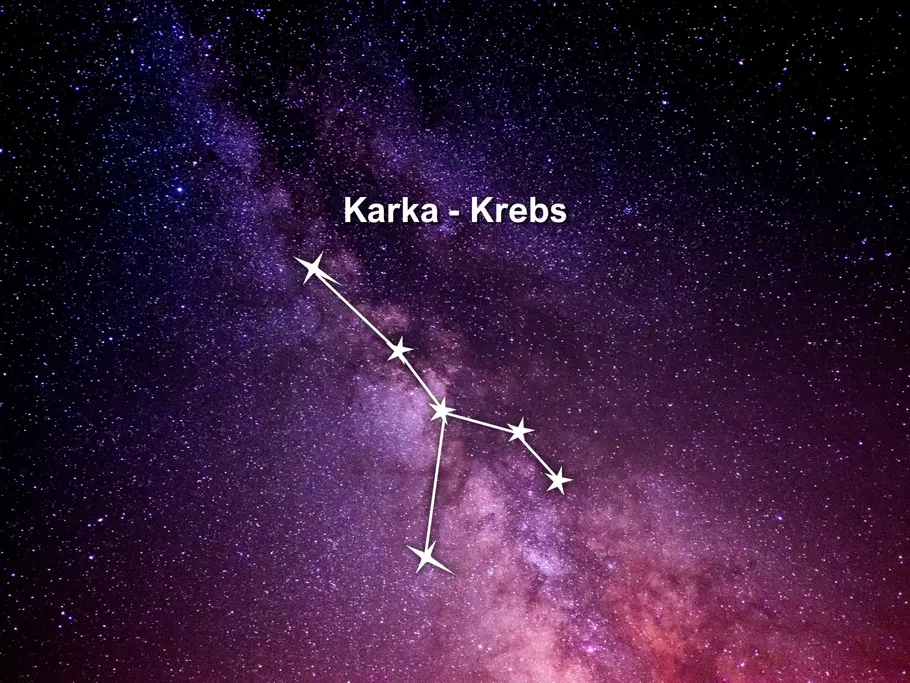 Das Sternbild Krebs ist mit weißen Sternen und Linien vor einem violettem Sternenhimmel dargestellt. Darüber steht „Karka - Krebs“.