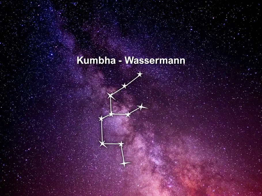 Weiße Sterne und Linien zeigen das Sternbild Wassermann vor einem violettem Sternenhimmel, darüber steht „Kumbha - Wassermann“.