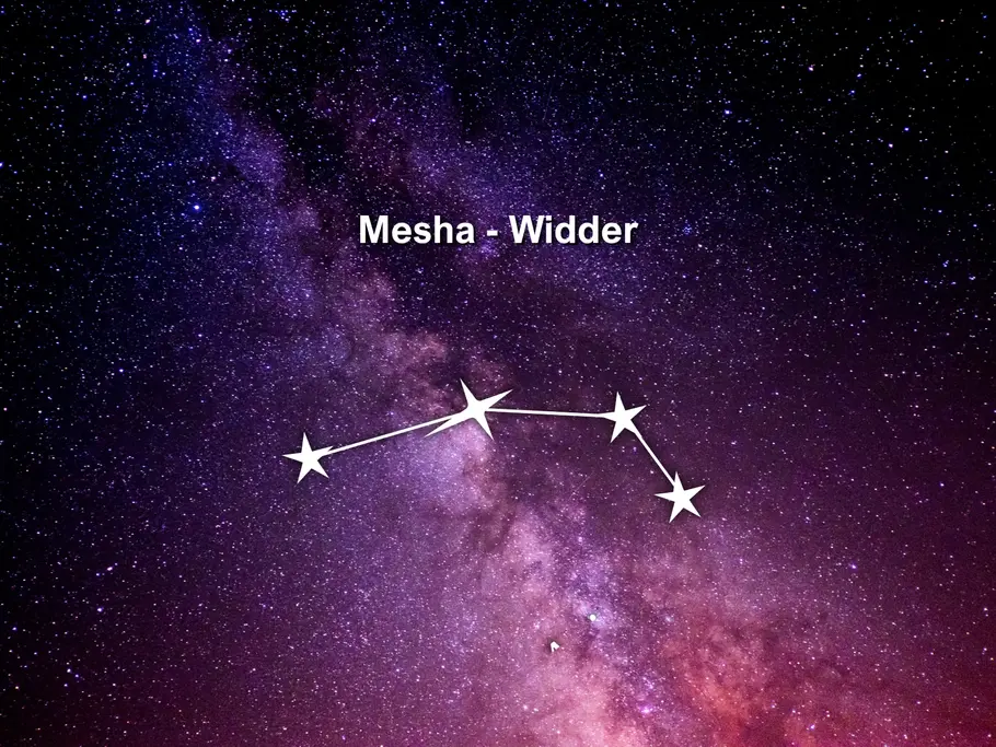 Vier weiße, durch Linien verbundene Sterne stehen vor violettem Sternenhimmel unter der Aufschrift „Mesha - Widder“.